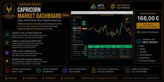 Capricorn Market Dashboard Premium